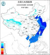 >大风蓝色预警：内蒙古河北等